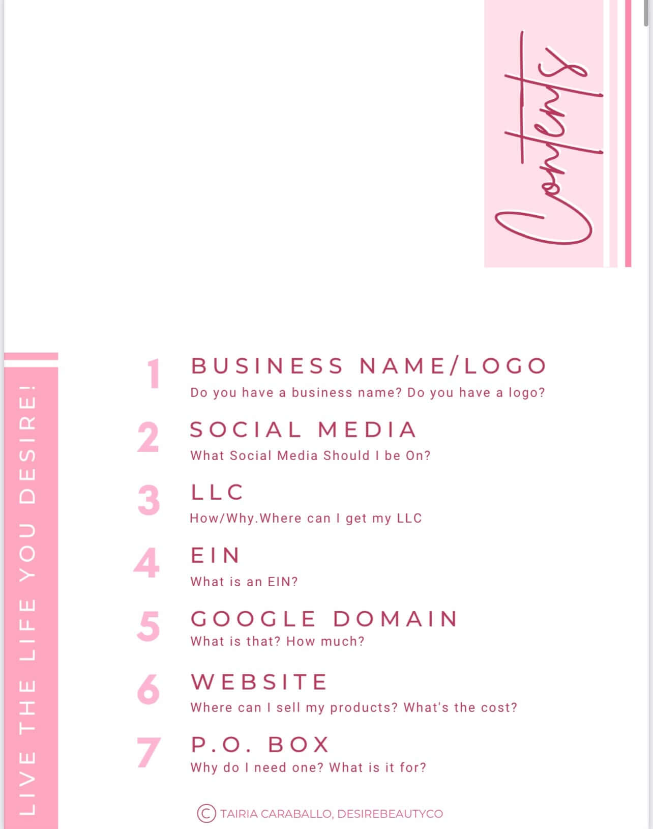 The Ultimate How-to-Business Guide